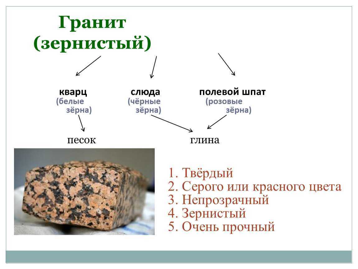 Полевой шпат