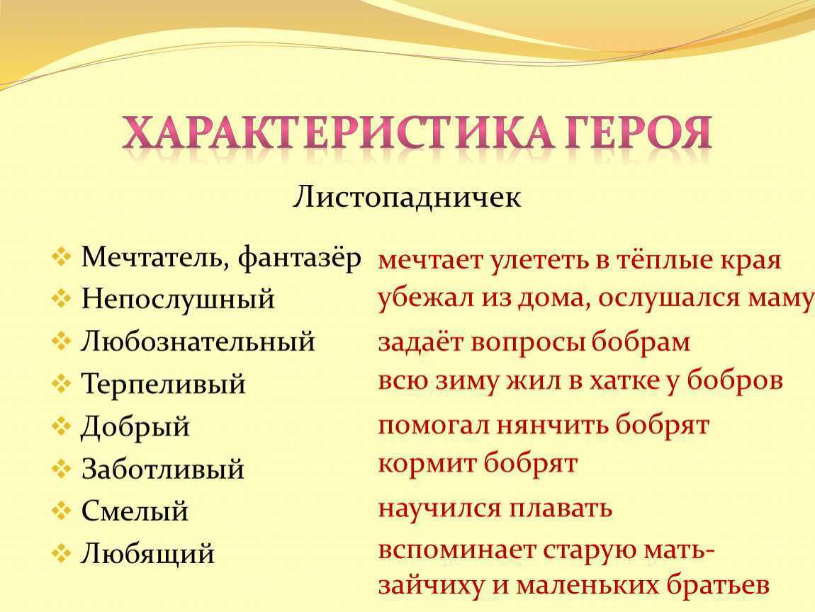 Характеристика главных героев план