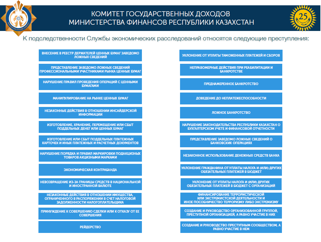 План характеристика казахстана