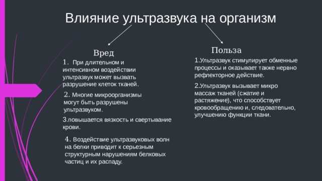 Ультразвук польза вред. Воздействие ультразвука на организм человека. Влияние ультразвука на человека. Ультразвук воздействие на человека. Влияние ультразвука на живые организмы.