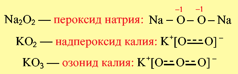 Определите вещество х в схеме получения оксида натрия na x na2o