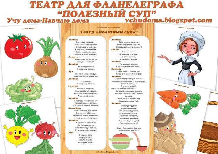 Сочинение как я помогал в огороде