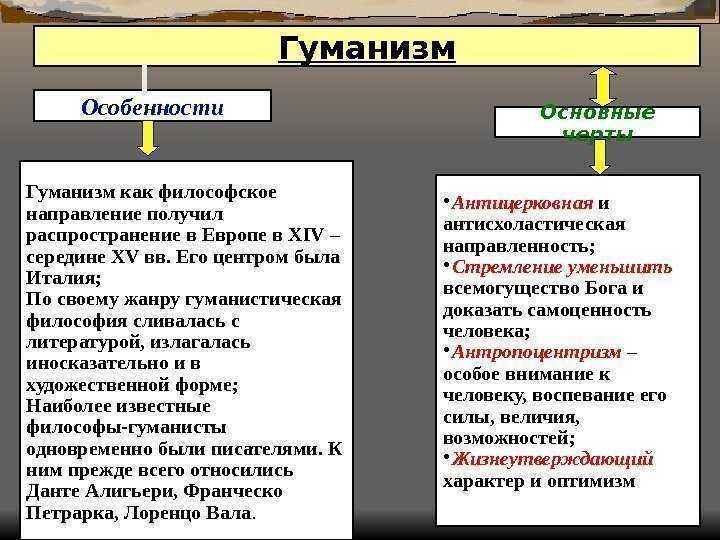 Великие гуманисты европы: описание эпохи возрождения, основные идеи знаменитых писателей, философов и ученых