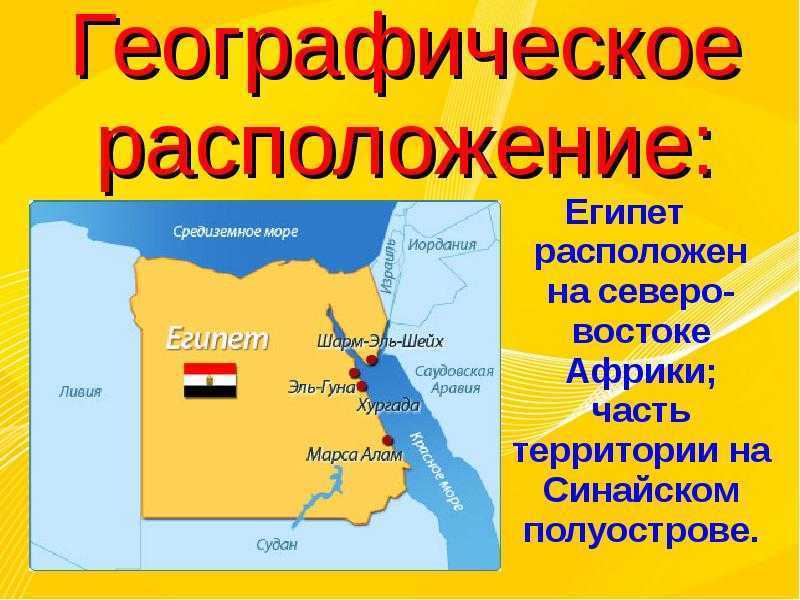 Карта государства египет. Египет положение на карте. Географическое положение Египта. Египет географическое положение карта. Географическое расположение Египта на карте.