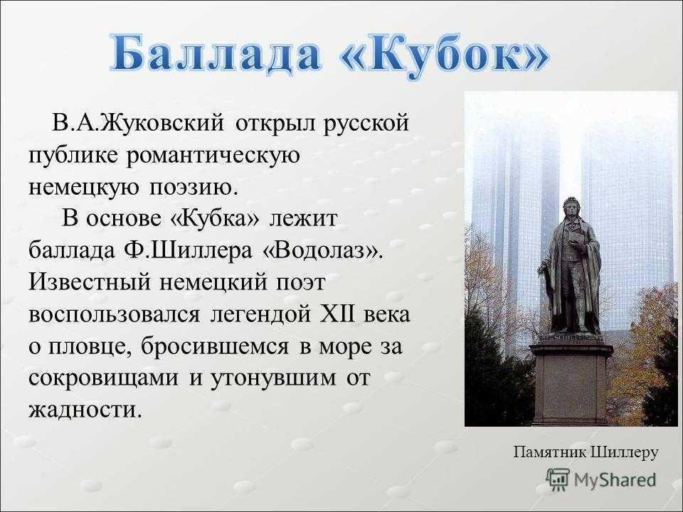 «кубок» краткое содержание для читательского дневника по балладе жуковского (5 класс) – сюжет, главная мысль, отзыв