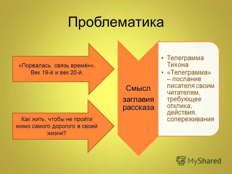 Главные герои рассказа телеграмма. Паустовский телеграмма. Проблематика произведения телеграмма. Рассказ телеграмма анализ. Паустовский телеграмма проблематика.