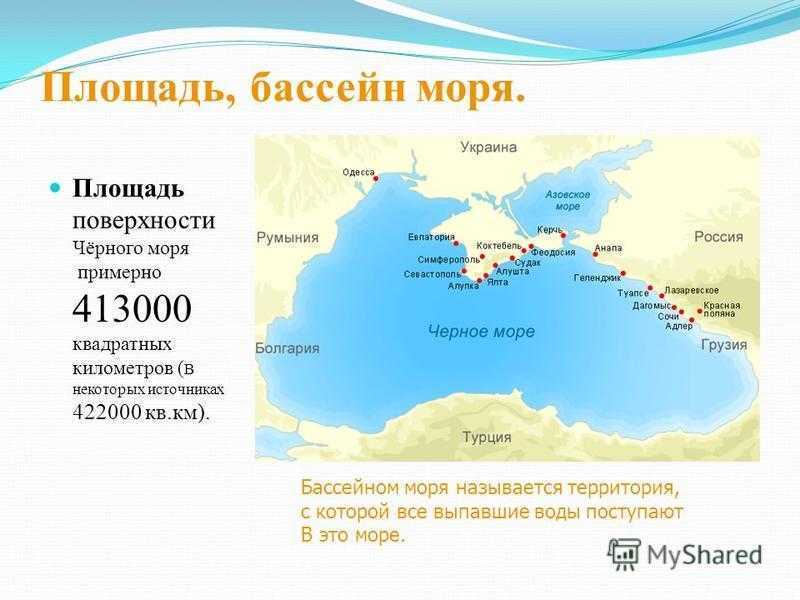 Черное море географическая характеристика