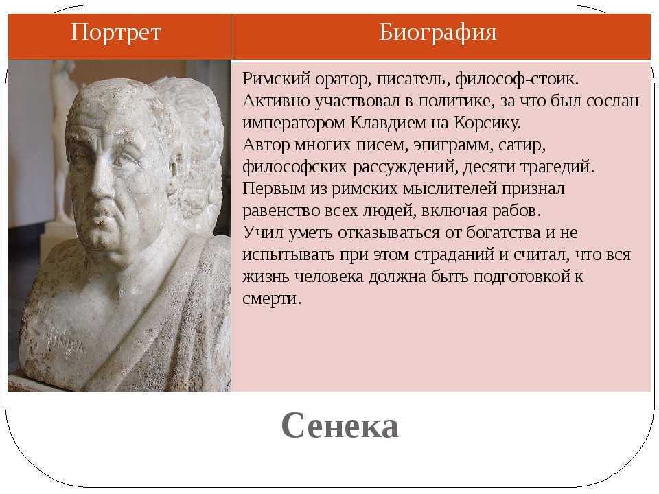 Луций анней сенека. жизнь и труды