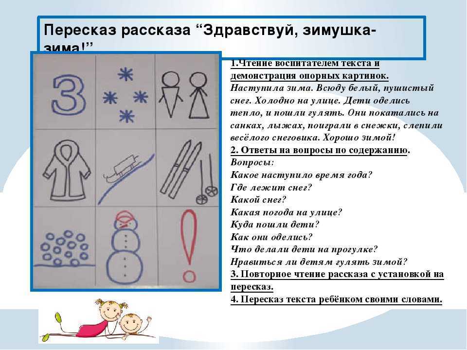 Составить план рассказа На горке Николая Носова можно используя разные варианты - краткий, подробный или цитатный План произведения