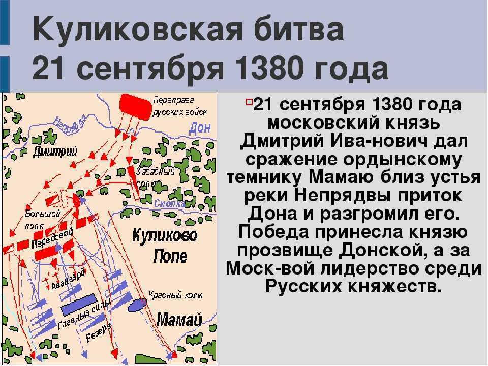 Куликовская битва кратко: дата, события, значение