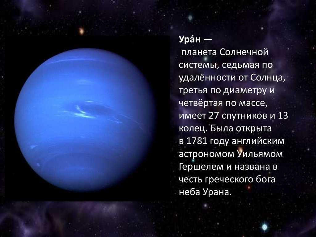 Планета уран: описание, фото, интересные факты