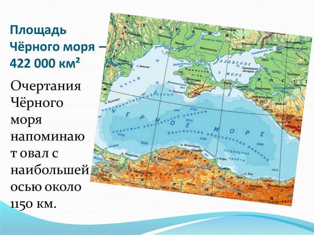 Черное море географическая характеристика. Площадь черного моря. Ширина черного моря. Глубина и ширина черного моря. Размеры черного моря.