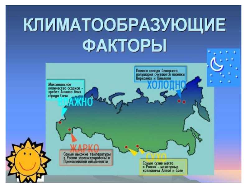 Географические различия в разных регионах россии. Климатообразующие факторы. Климатообразующие факторы России. Климат и климатообразующие факторы. Факторы формирования климата России.