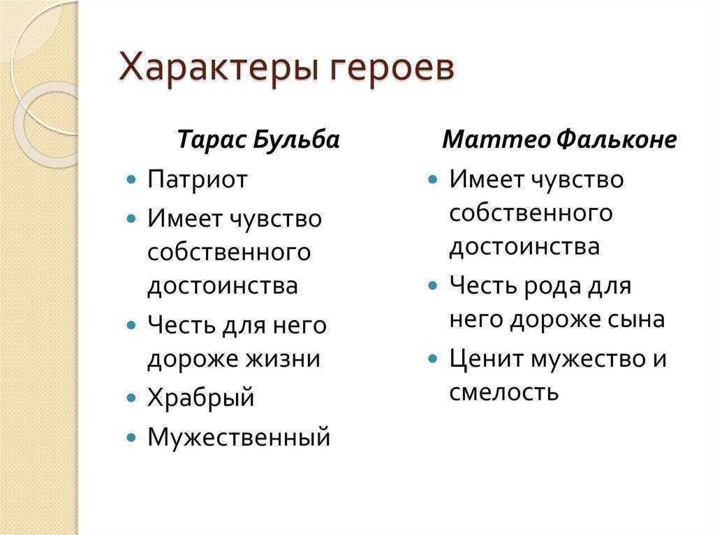 Вспомните и спойте современные песни героического и романтического характера составьте их план