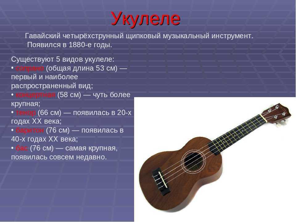 Найти слово гитара. Акулель 6 струн инструмент. Укулеле строение струн. Строение гитары. Описание гитары.