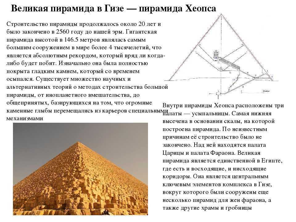 Презентация о пирамиде хеопса