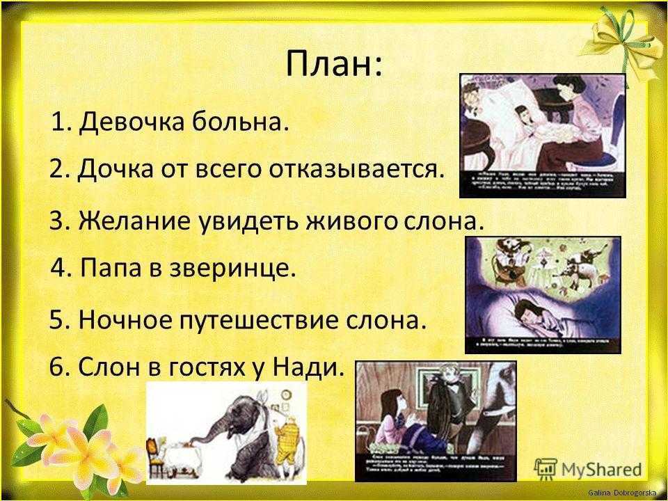 План рассказа 3 класс. Чтение 