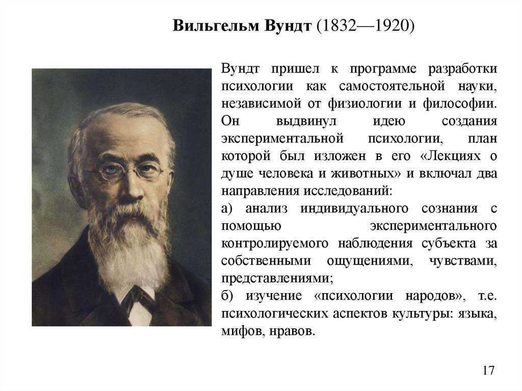 Вильгельм вундт | наука | fandom