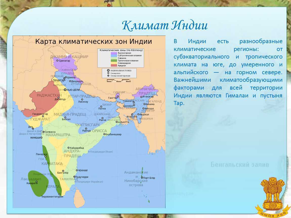 Какие климатические условия в индии. Карта климатических зон Индии. Климатическая карта Индии. Климатическая карта древней Индии. Природные зоны Индии карта.
