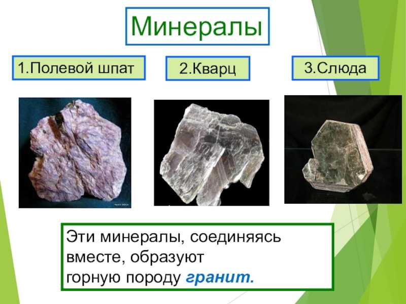 Рисунок полевой шпат