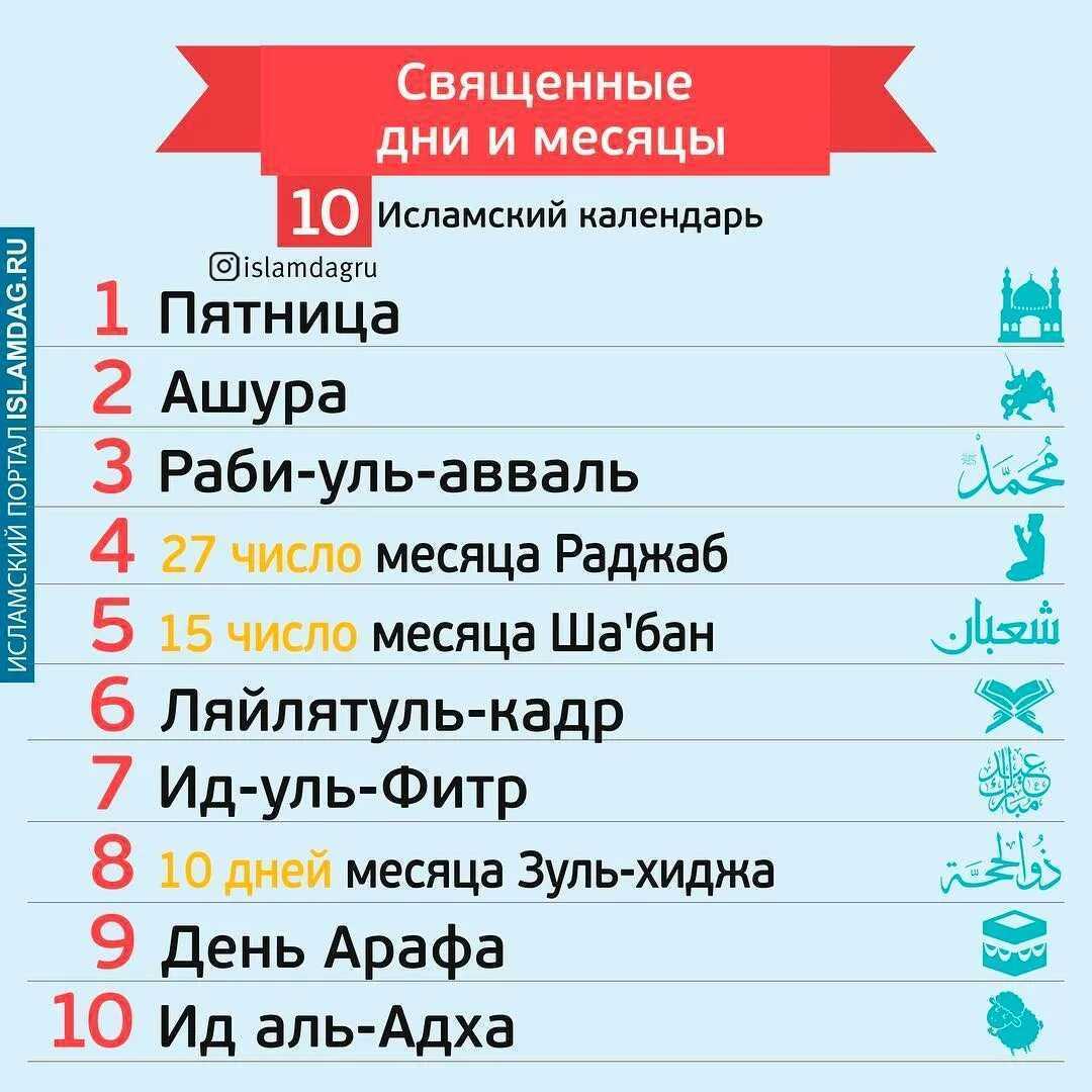 Исламский календарь