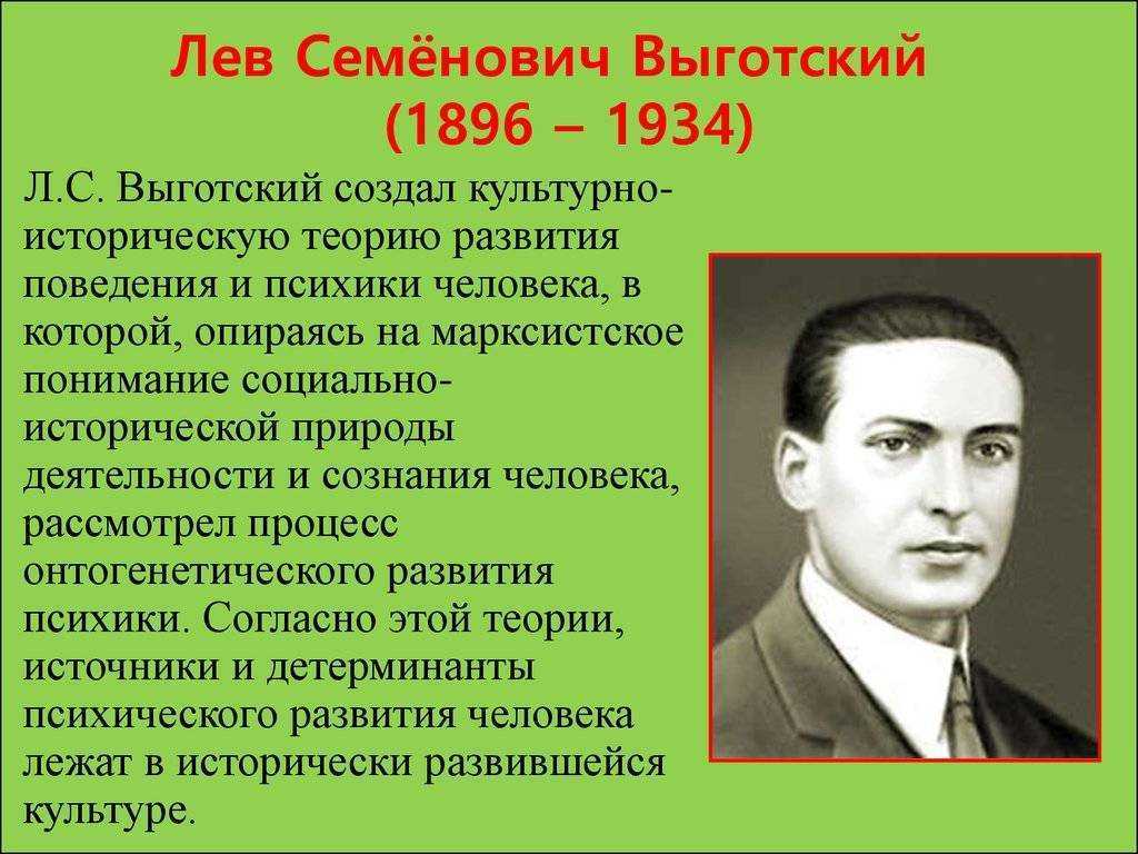 Теория л.с. выготского