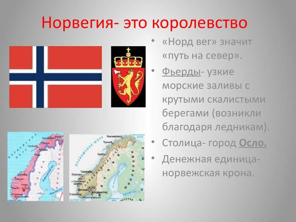 Презентация про страну норвегия