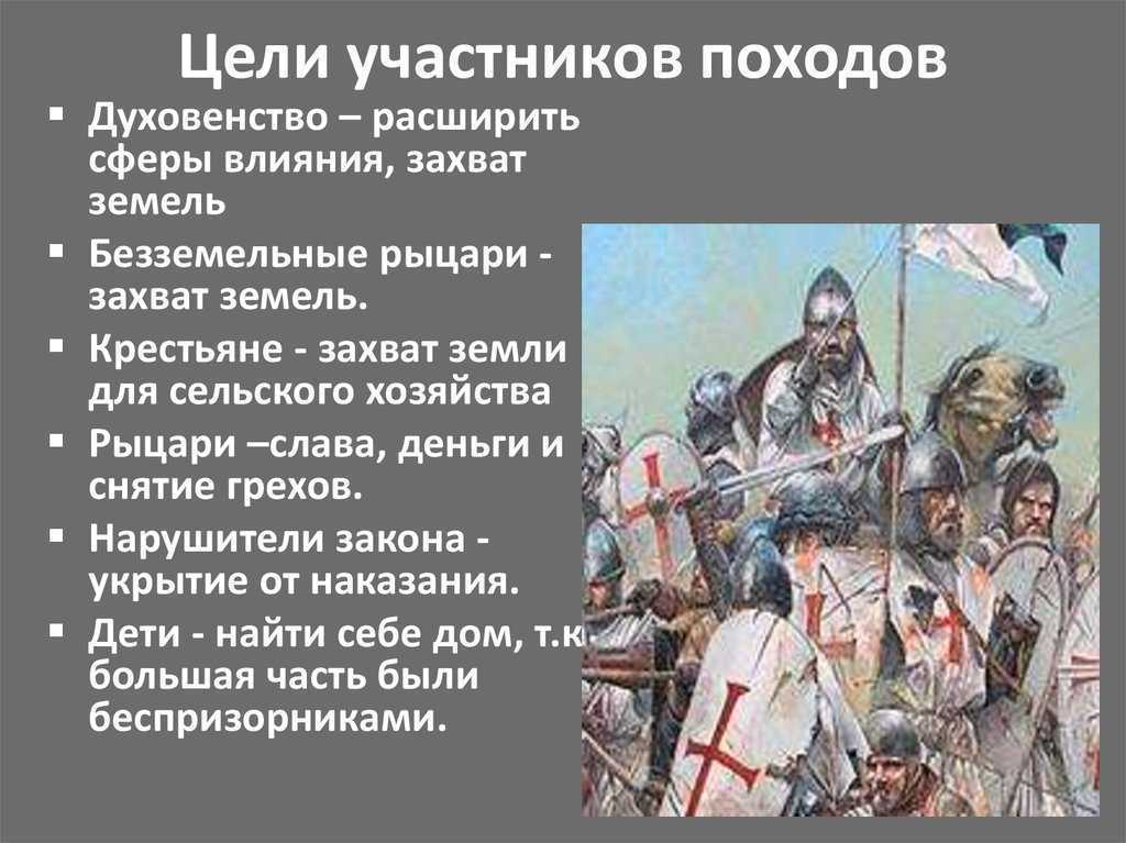 Цели участников. Начало крестовых походов. Цели крестовых походов. Цели походов крестоносцев. Завоевания крестовых походов.