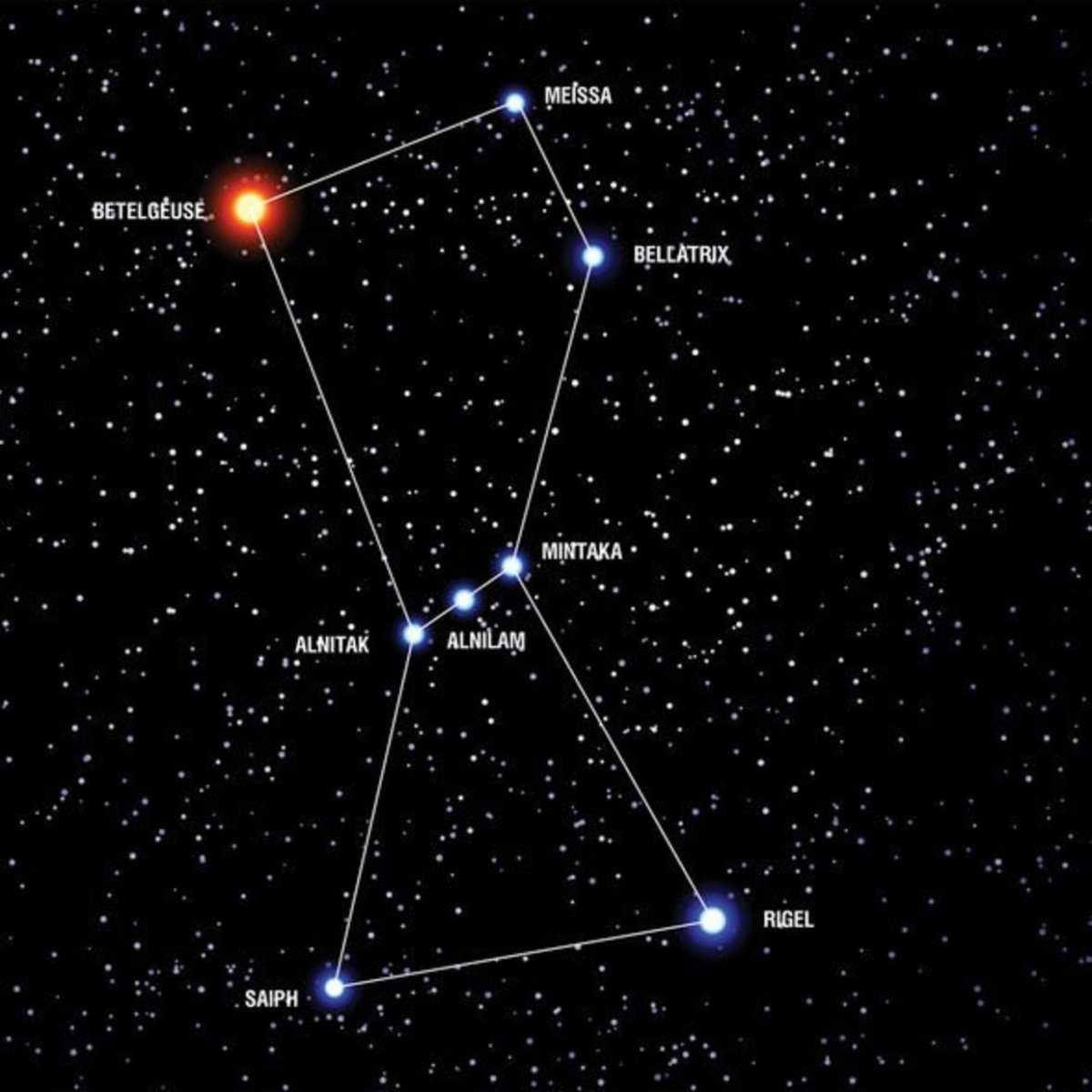 Ярчайшая звезда ориона. Созвездие Ореон Бетельгейзе. Пояс Ориона Созвездие Бетельгейзе. Созвездие Орион Бетельгейзе ригель. Бетельгейзе звезда в созвездии.