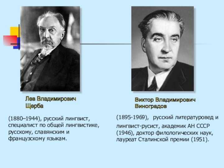 Щерба категория состояния. Известные лингвисты. Ученые лингвисты. Русские лингвисты. Ученые языковеды.