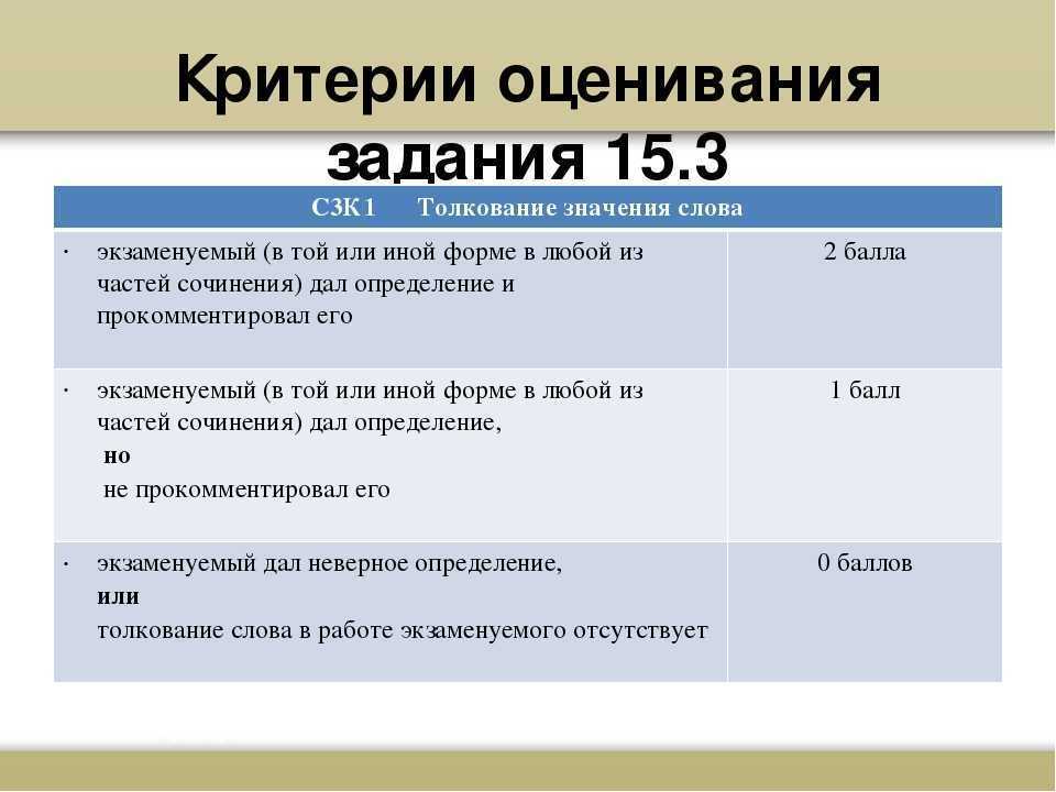 Ответственность аргументы. Критерии оценивания 15.3. Критерии оценивания 15. Критерии оценивания 15 задания. Критерии ОГЭ 15.3.