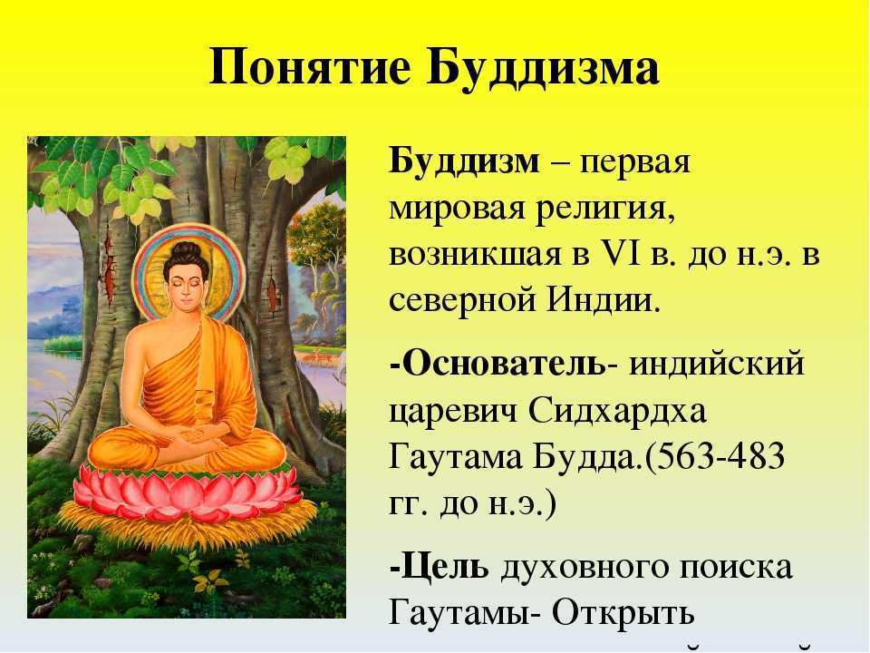 Будда — биография, история, учение