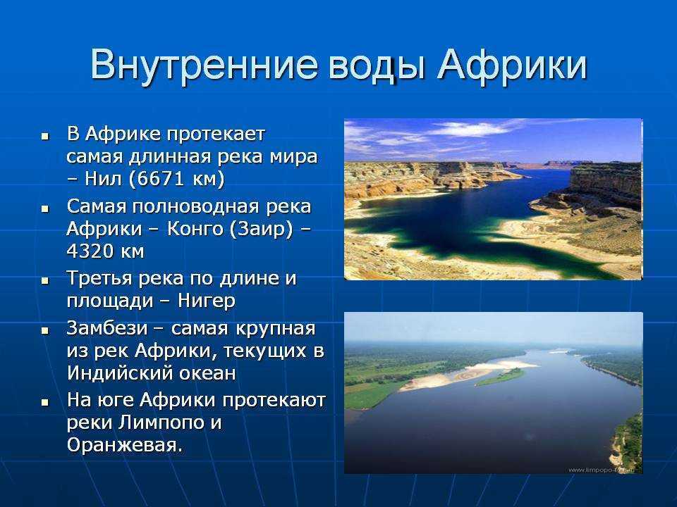 Карта водных объектов африки