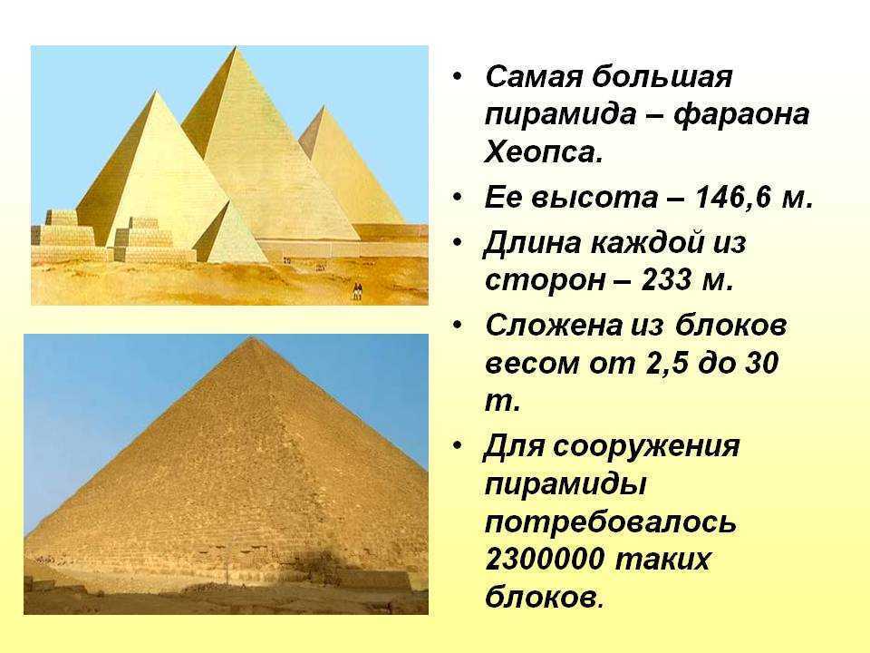 Пирамида хеопса – не только усыпальница и не просто достопримечательность египта