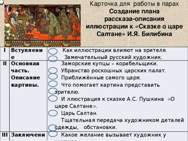 Сказка о царе салтане характеристика героев 3 класс по плану