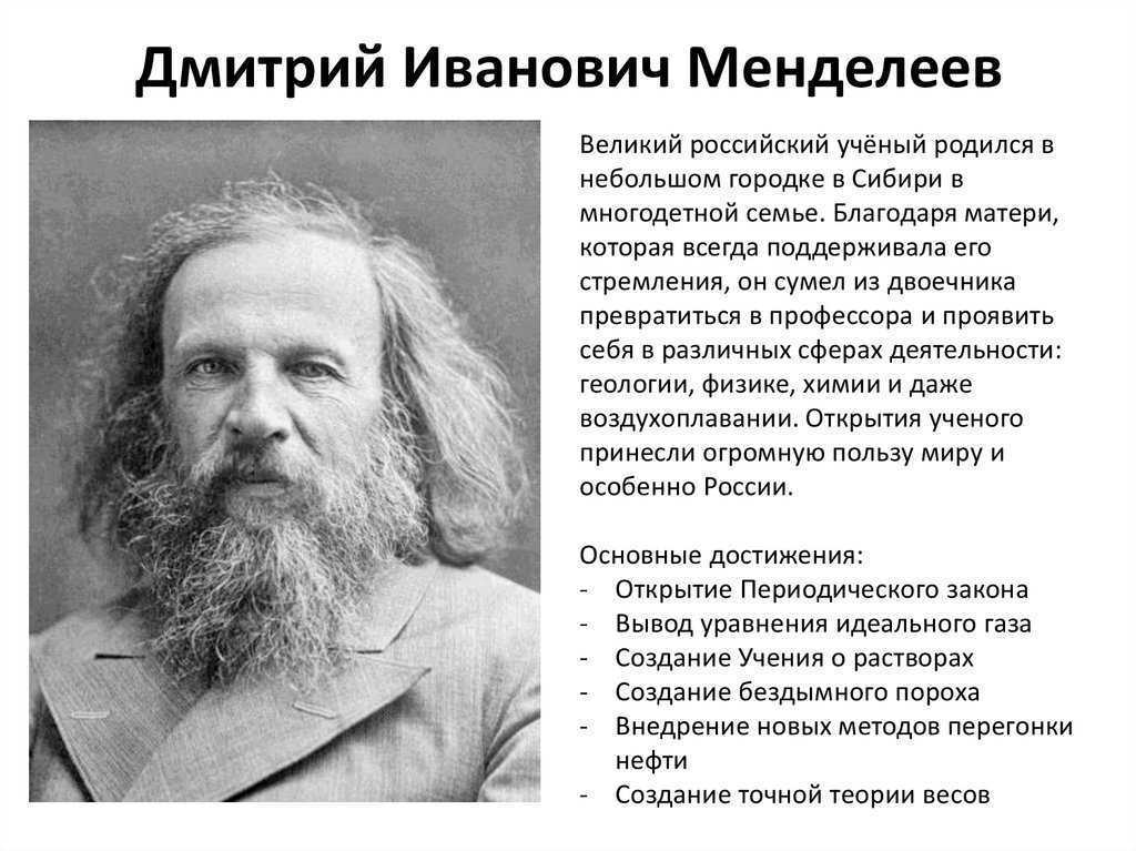 Краткая биография менделеева дмитрия ивановича интересные факты из жизни