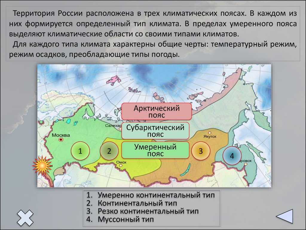 Определение по теме климат. Умеренно континентальный пояс России. Климат России 8 класс география. Климат пояса России 8 класс. Типы климата России.