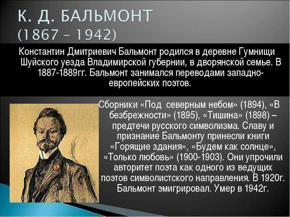 Краткая биография константина бальмонта и его история успеха