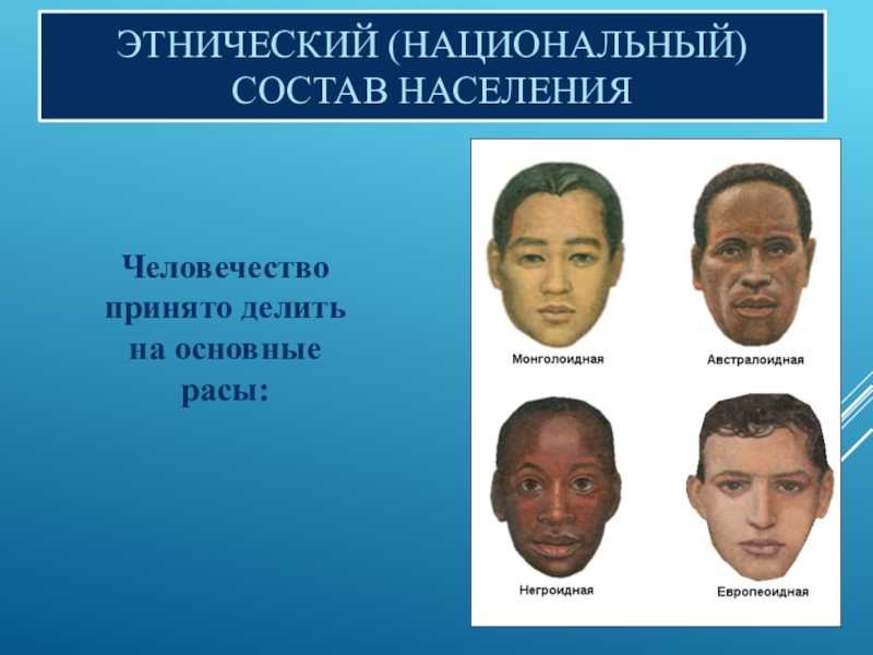 Этнический состав населения россии 8 класс. Представители разных рас. Расы населения. Человеческие расы. Расы людей в России.