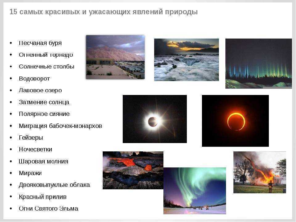 Географические районы россии. базовые знания