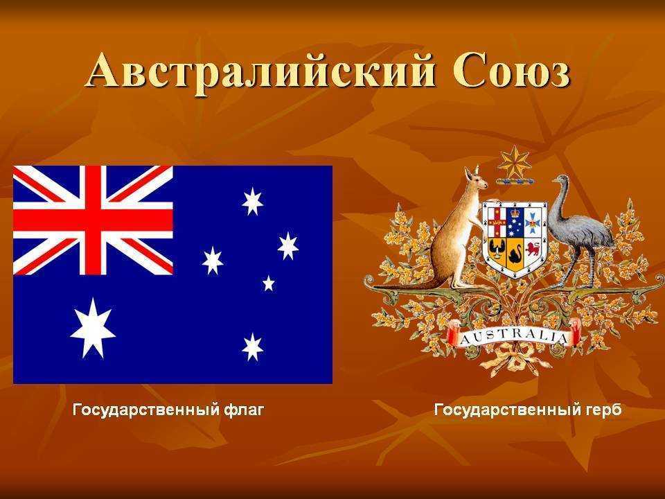 Австралийский союз какие страны. География 7 австралийский Союз. Австралийский Союз 1901. Австралийский. Презентация на тему австралийский Союз.