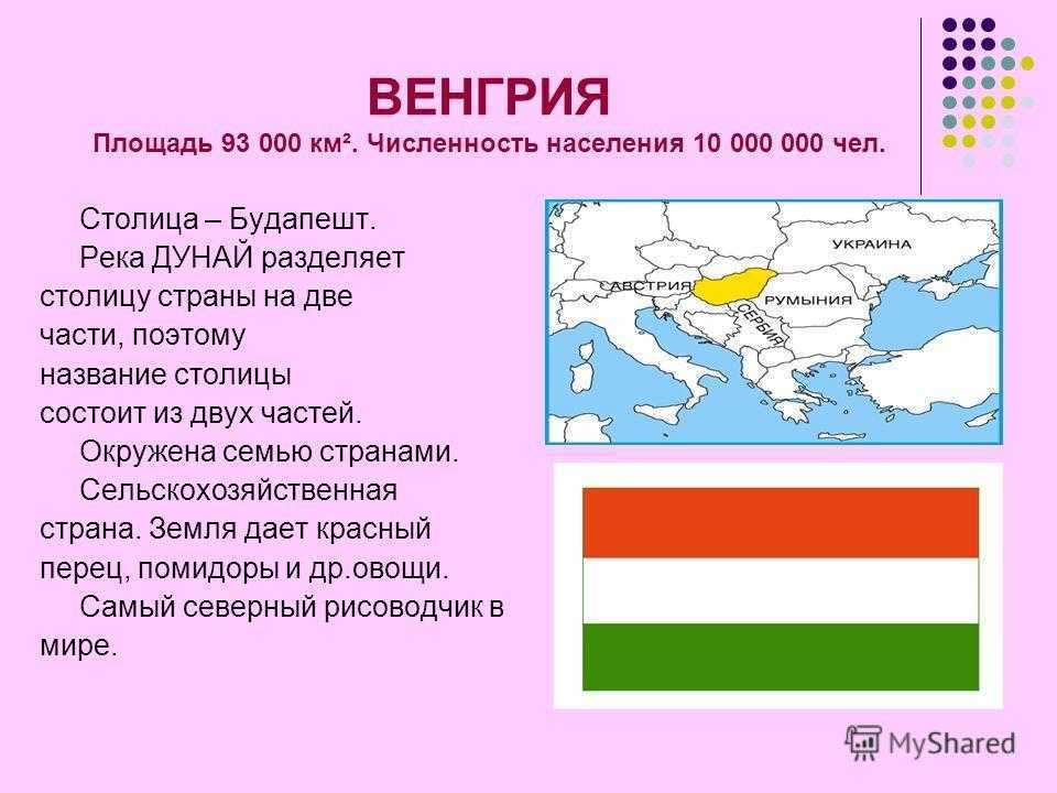 Проект страны мира 2 класс окружающий венгрия