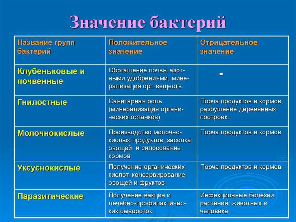 Метод конкурирующих. Методы конкурентной борьбы. Методы ведения конкуренции. Способы ведения конкурентной борьбы. Методы осуществления конкуренции.