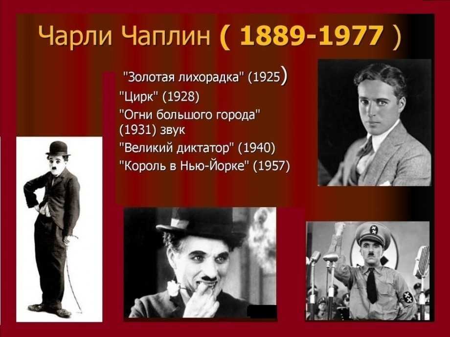 Скитальческая роль чарли чаплина. Чарли Чаплин 1914. Чарли Чаплин комик. Чарли Чаплин 1920.