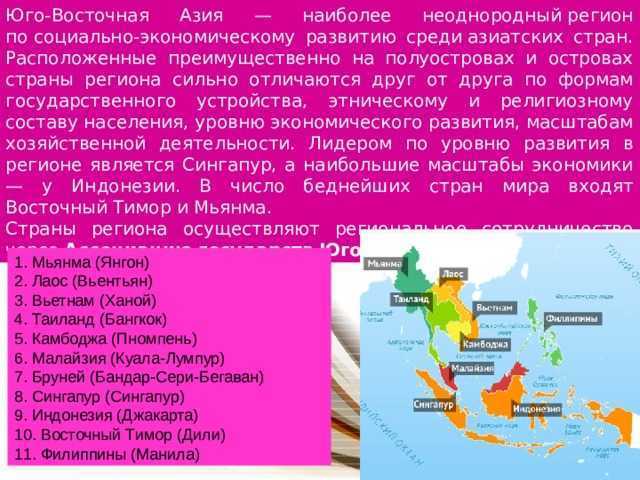 Индонезия: краткое описание и характеристика страны