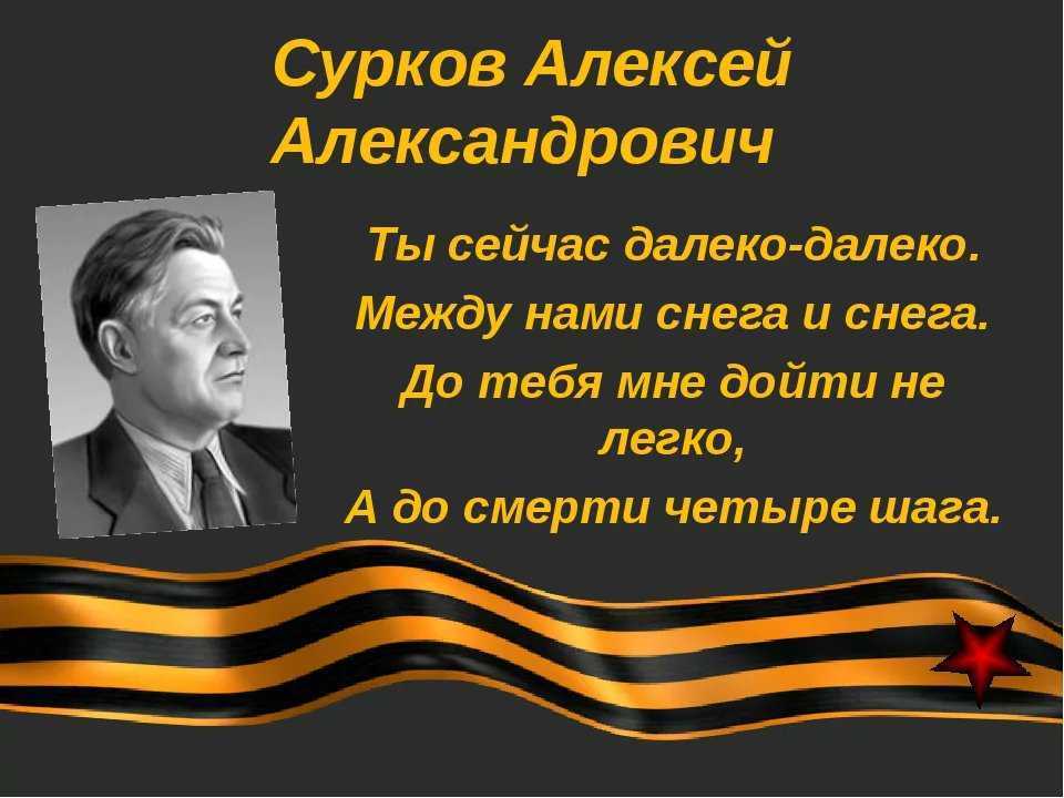 Алексей сурков жизнь и творчество презентация