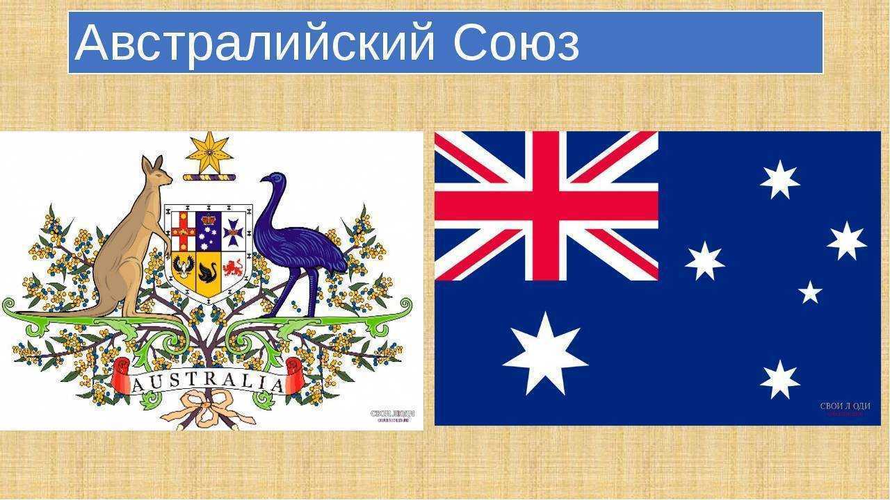 Австралийский союз какие страны. Австралийский Союз 1901. Австралийский Союз 7 класс география. Австралия австралийский Союз. Визитная карточка австралийского Союза.