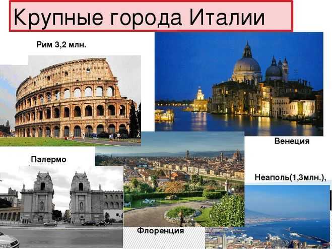 Италия — описание страны