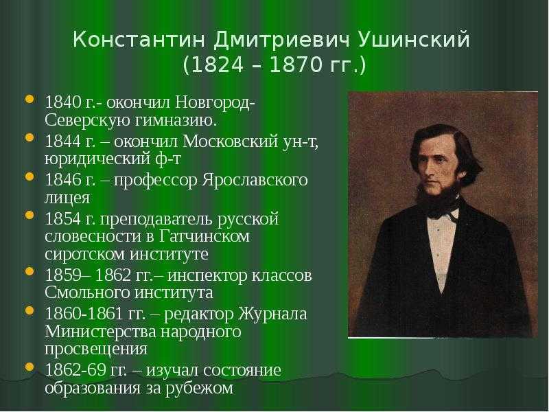 Ушинский 1 том. К. Д. Ушинский (1824-1871). К. Д. Ушинский (1824–1870).