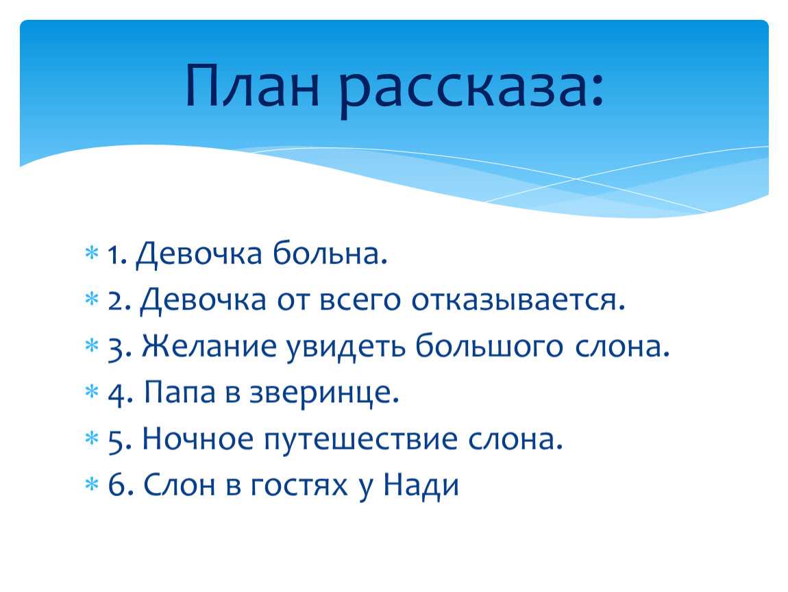 Составьте план по теме отношение куприна к творчеству подготовьте рассказ по данному плану